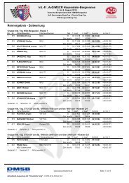 Int. 41. AvD/MSCR Hauenstein-Bergrennen Rennergebnis ...