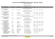 RÃ©sultat Officiel Course de CÃ´te Massongex-VÃ©rossaz - Le Club ...