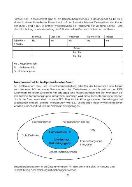 Integrationskonzepts - Rudolf Steiner Schule Basel