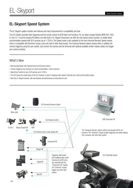 Elinchrom Flash System English - Milso