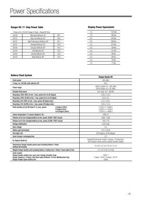 Elinchrom Flash System English - Milso