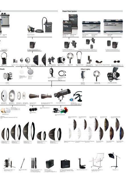 Elinchrom Flash System English - Milso