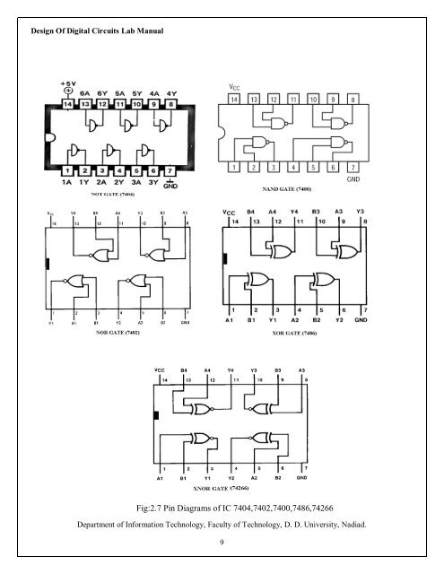 Design Of Digital Circuits - Dharmsinh Desai University