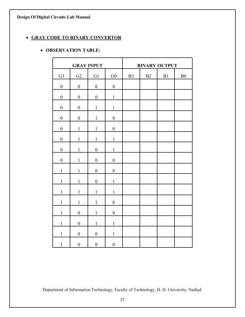 Design Of Digital Circuits - Dharmsinh Desai University