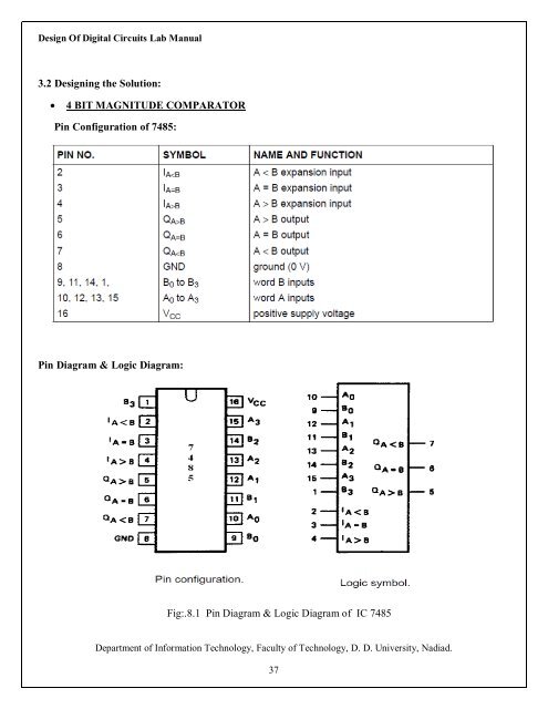 Design Of Digital Circuits - Dharmsinh Desai University