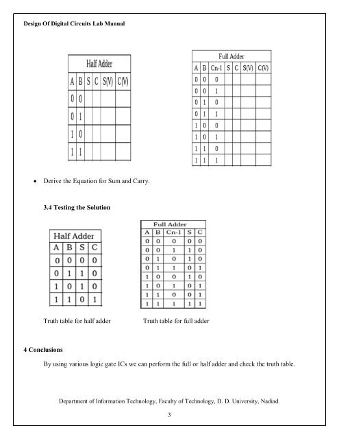 Design Of Digital Circuits - Dharmsinh Desai University