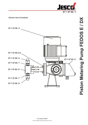 Piston Metering Pump FEDOS E / DX