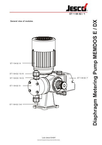 Diaphragm Metering Pump MEMDOS E / DX - Techniques Des Fluides