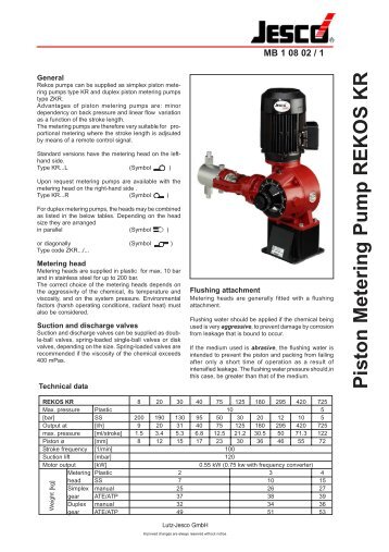 Piston Metering Pump REKOS KR