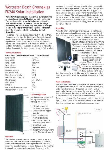 Worcester Bosch Greenskies FK240 Solar Installation - Heatweb