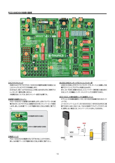 PICãã¤ã³ã³éçºç¨çµ±åè©ä¾¡ãã¼ã 5th Version - ãã¤ã¯ã­ãã¯ãã«