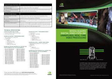 NVIDIA QuADro DIgItAl VIDeo PIPelINe uNmAtcheD ... - Servodata
