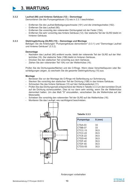 Betriebsanleitung - Steinle Industriepumpen GmbH