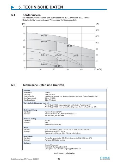 Betriebsanleitung - Steinle Industriepumpen GmbH