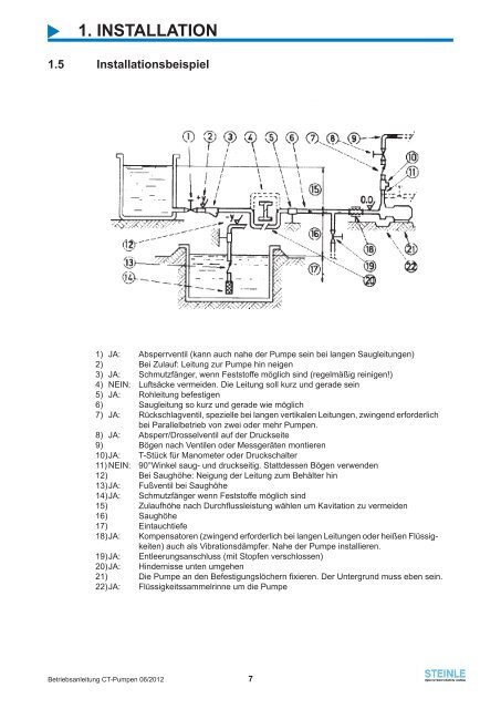 Betriebsanleitung - Steinle Industriepumpen GmbH