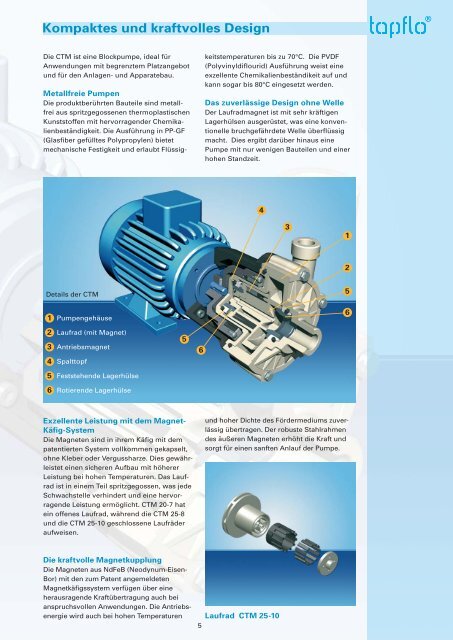 Prospekt tapflo CTM.indd - Steinle Industriepumpen GmbH