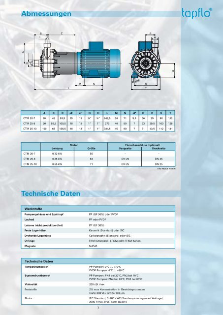 Prospekt tapflo CTM.indd - Steinle Industriepumpen GmbH