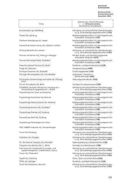 Bankstatistik Kundensystematik Firmenverzeichnisse, Dezember 2006