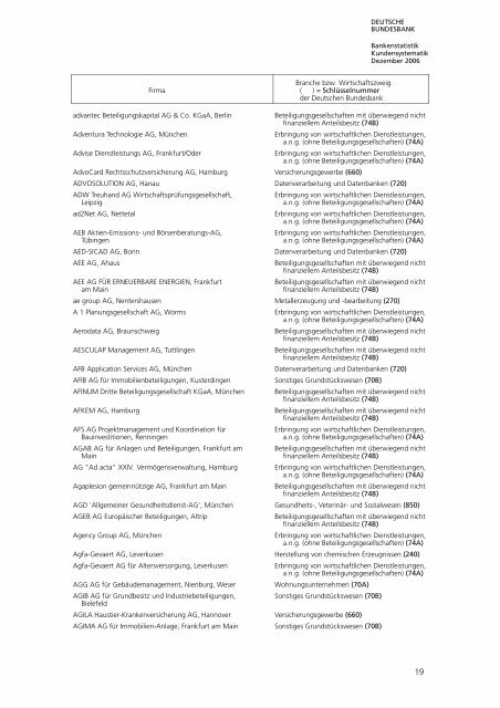 Bankstatistik Kundensystematik Firmenverzeichnisse, Dezember 2006