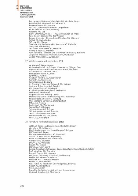 Bankstatistik Kundensystematik Firmenverzeichnisse, Dezember 2006