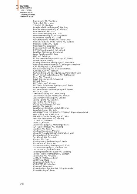 Bankstatistik Kundensystematik Firmenverzeichnisse, Dezember 2006