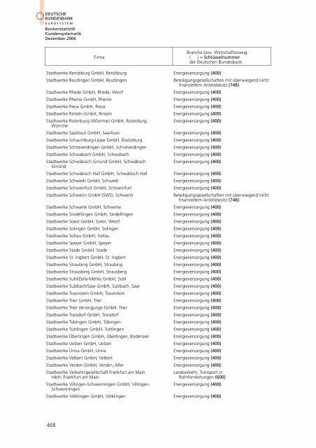 Bankstatistik Kundensystematik Firmenverzeichnisse, Dezember 2006