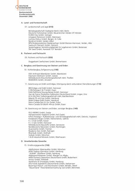 Bankstatistik Kundensystematik Firmenverzeichnisse, Dezember 2006