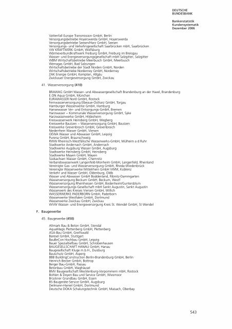 Bankstatistik Kundensystematik Firmenverzeichnisse, Dezember 2006