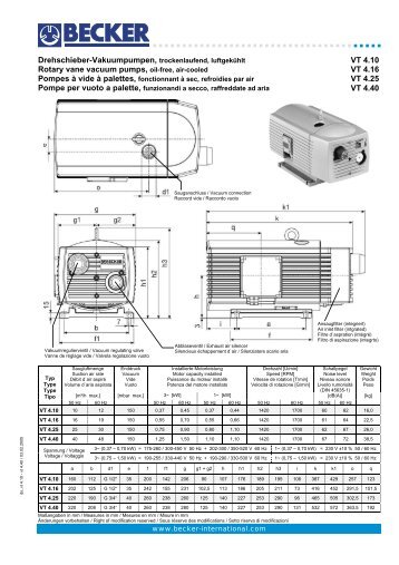 Drehschieber Vakuumpumpe Datenblatt.pdf - Step four