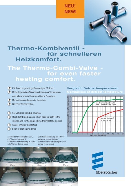 Thermo-Kombiventil - für schnelleren ... - MOTOR-TALK.de