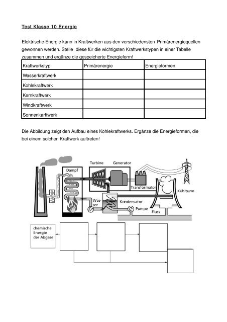 Arbeitsblatt Energie Stephie Schmidt De