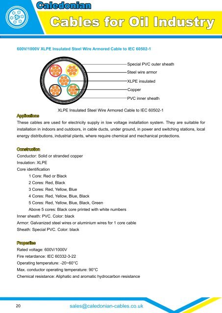 CABLES FOR OIL INDUSTRY