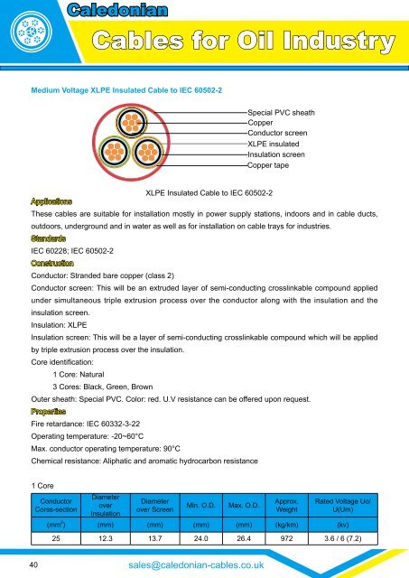 CABLES FOR OIL INDUSTRY