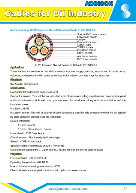 CABLES FOR OIL INDUSTRY