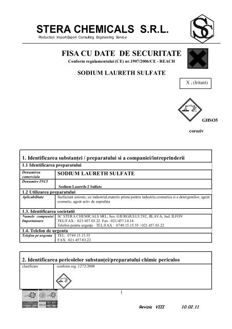 Fisa De Lucru Igiena Personala Gier Fi