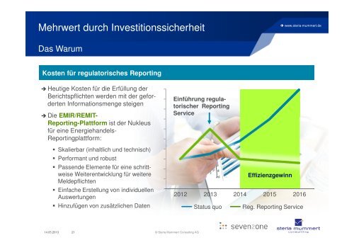 Reporting_im_Energiehandel@SMC - Steria