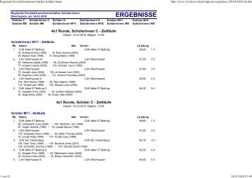 Ergebnisse regionale Kreis-Halle in Osterfeld Schüler/innen C und D