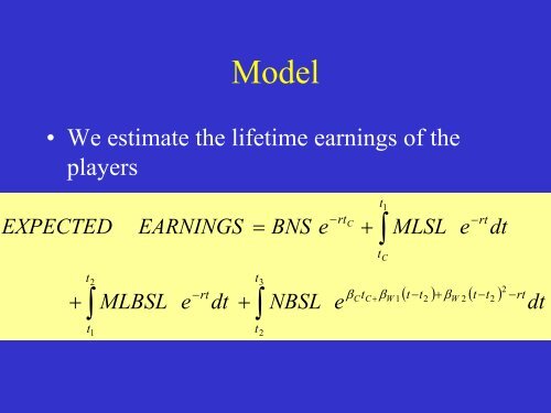 Jason Winfree - NYU Stern School of Business