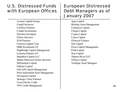 Current Conditions in Global Credit Markets - NYU Stern School of ...