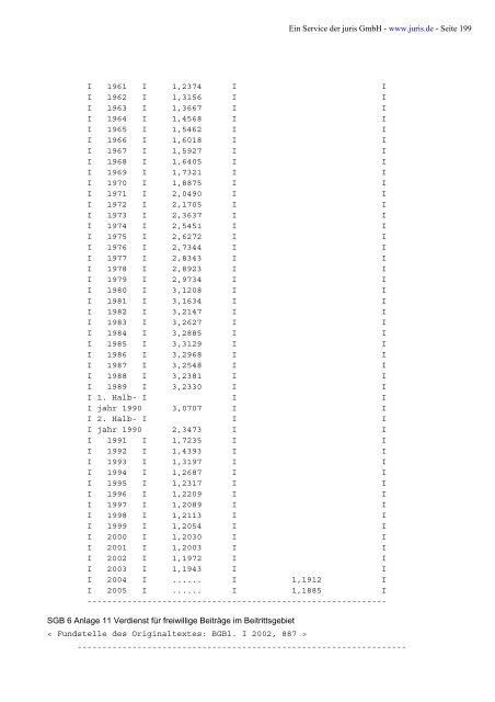 Gesetzliche Rentenversicherung als PDF - Sternfeld.de