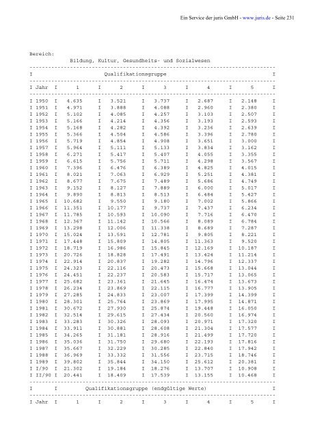 Gesetzliche Rentenversicherung als PDF - Sternfeld.de