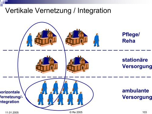 1,8MB PDF - Sternfeld.de