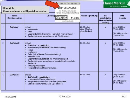 1,8MB PDF - Sternfeld.de