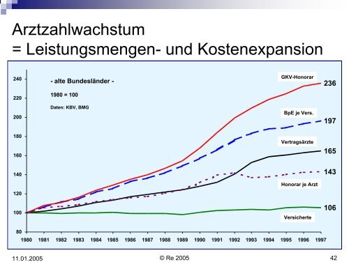 1,8MB PDF - Sternfeld.de