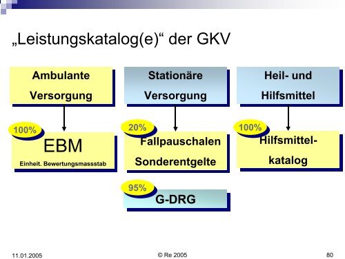 1,8MB PDF - Sternfeld.de