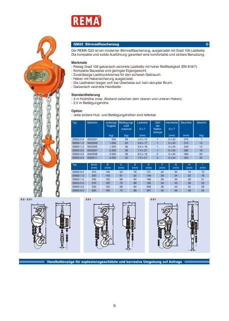 Ausgabe nr. 7 - Sternkopf - Seil und Hebetechnik