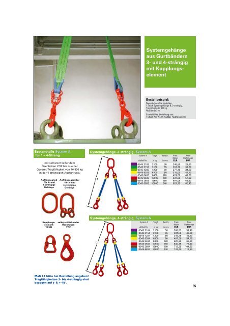 download side 32 - Sternkopf - Seil und Hebetechnik