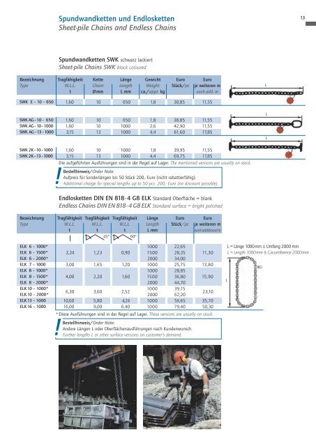 Katalog WR Ketten - Sternkopf - Seil und Hebetechnik