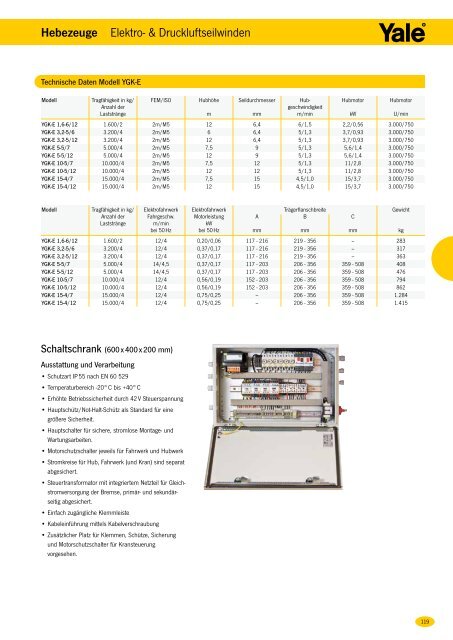 1. CMCO_Katalog_D_2011_Hebezeuge - Sternkopf - Seil und ...