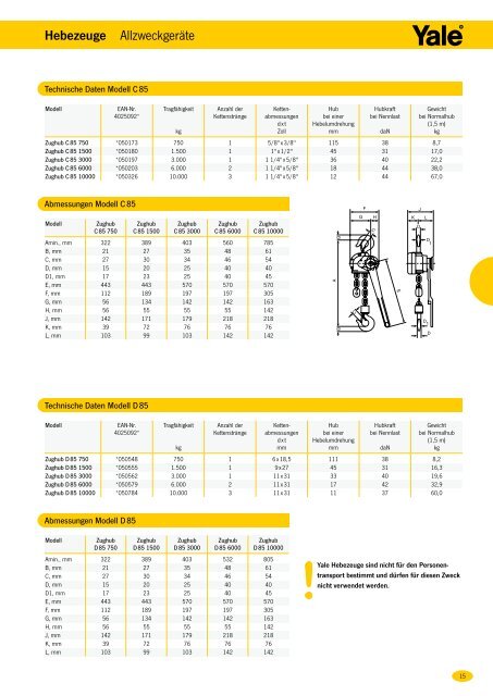 1. CMCO_Katalog_D_2011_Hebezeuge - Sternkopf - Seil und ...